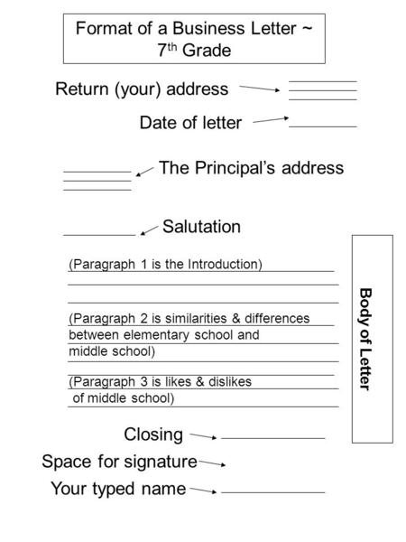 Format of a Business Letter ~ 7th Grade