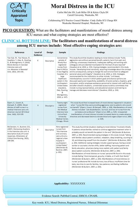 Moral Distress in the ICU CAT Critically Appraised Topic Caitlin McCabe SN, Leah Miller SN & Kelcie Chyla SN Carroll University, Waukesha, WI Collaborating.