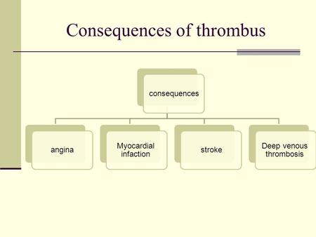 Consequences of thrombus consequencesangina Myocardial infaction stroke Deep venous thrombosis.