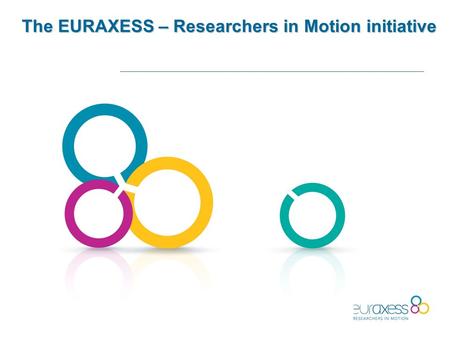 The EURAXESS – Researchers in Motion initiative What is EURAXESS? EURAXESS is: initiative -an initiative by the European Commission (DG RTD) promote.