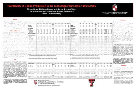 Cotton is the major field crop produced in Texas, accounting for approximately 11.2% of all Texas agricultural commodity cash receipts in 2005 (TASS).