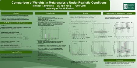 Implications for Meta-analysis Literature Comparison of Weights in Meta-analysis Under Realistic Conditions Michael T. Brannick Liu-Qin Yang Guy Cafri.