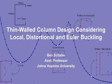 Thin-Walled Column Design Considering Local, Distortional and Euler Buckling Ben Schafer Asst. Professor Johns Hopkins University.