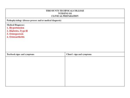 TRICOUNTY TECHNICAL COLLEGE NURSING 101 CLINICAL PREPARATION Pathophysiology (disease process and/or medical diagnosis) Medical Diagnoses: 1. Hypertension.