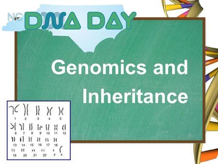 Genomics and Inheritance. What is DNA? What is DNA Day?