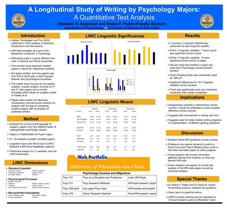 A Longitudinal Study of Writing by Psychology Majors: A Quantitative Text Analysis A Longitudinal Study of Writing by Psychology Majors: A Quantitative.