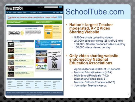 1 Copyright © 2010, SchoolTube LLC. Confidential SchoolTube.com Nation’s largest Teacher moderated, K-12 Video Sharing Website 5,500+ schools uploading.