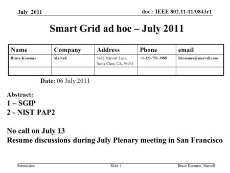 Doc.: IEEE 802.11-11/0843r1 Submission July 2011 Bruce Kraemer, MarvellSlide 1 Smart Grid ad hoc – July 2011 Date: 06 July 2011 Abstract: 1 – SGIP 2 -