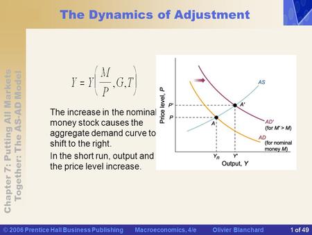 Chapter 7: Putting All Markets Together: The AS-AD Model © 2006 Prentice Hall Business Publishing Macroeconomics, 4/e Olivier Blanchard1 of 49 The Dynamics.