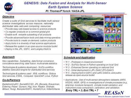 REASoN Research, Education, Application Solution Network GENESIS: Data Fusion and Analysis for Multi-Sensor Earth System Science PI: Thomas P Yunck / NASA.