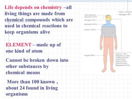 Life depends on chemistry –all living things are made from chemical compounds which are used in chemical reactions to keep organisms alive ELEMENT – made.