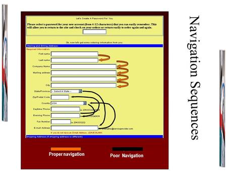 Navigation Sequences Proper navigation Poor navigation Poor Navigation.