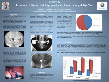 Objectives Tubal factor is an important criteria in the investigation of sub-fertile couples. Hysterosalpingography (HSG) is one of the frequently used.