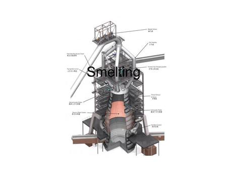 Smelting. Chemistry in history The Stone, Bronze, and Iron Ages are historical periods named after the most common material that was used for making tools.