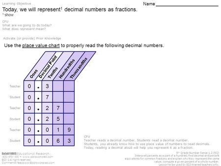 5 th Grade Number Sense 1.2 (5Q) Interpret percents as a part of a hundred; find decimal and percent equivalents for common fractions and explain why they.