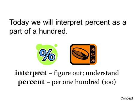 Today we will interpret percent as a part of a hundred.