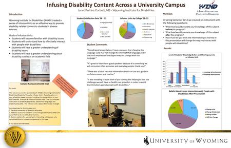 Sample Announcement E-mail Dr. Smith This is to announce the availability of WIND’s (Wyoming Institute for Disabilities) Disability Etiquette Infusion.