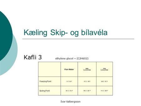 Ívar Valbergsson Kæling Skip- og bílavéla Kafli 3 ethylene glycol = (C2H6O2) Pure Water 50/50 C 2 H 6 O 2 /Water 70/30 C 2 H 6 O 2 /Water Freezing Point.