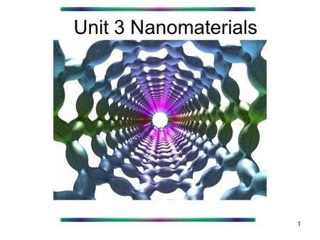 1 Unit 3 Nanomaterials. 2 Introduction Definition – 1-100 nm in at least one dimensionDefinition – 1-100 nm in at least one dimension HistoryHistory –Clay.