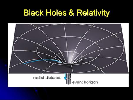 Black Holes & Relativity