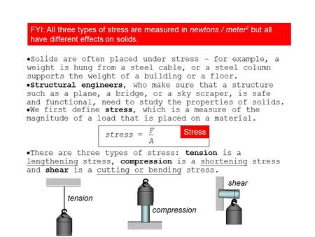 FYI: All three types of stress are measured in newtons / meter2 but all have different effects on solids. Materials Solids are often placed under stress.