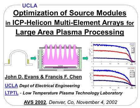 Optimization of Source Modules