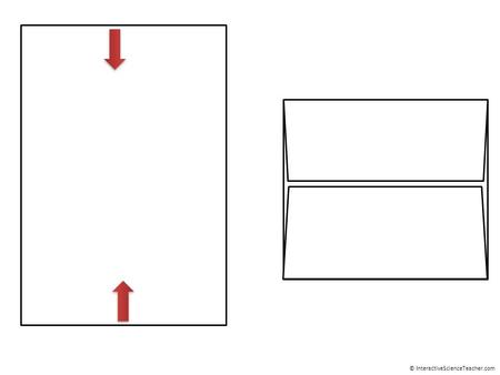 © InteractiveScienceTeacher.com. Renewable Resource Nonrenewable Resource Material Resource Energy Resource cut.