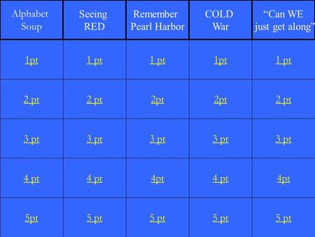 2 pt 3 pt 4 pt 5pt 1 pt 2 pt 3 pt 4 pt 5 pt 1 pt 2pt 3 pt 4pt 5 pt 1pt 2pt 3 pt 4 pt 5 pt 1 pt 2 pt 3 pt 4pt 5 pt 1pt Alphabet Soup Seeing RED Remember.