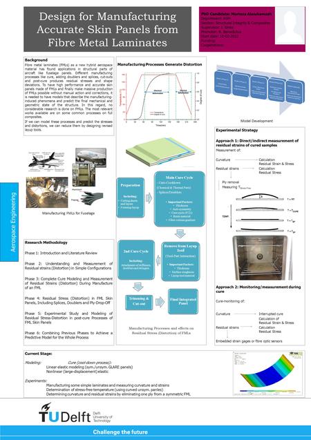 Design for Manufacturing Accurate Skin Panels from Fibre Metal Laminates Background Fibre metal laminates (FMLs) as a new hybrid aerospace material has.