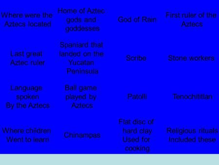 Home of Aztec gods and goddesses God of Rain First ruler of the Aztecs Where were the Aztecs located Spaniard that landed on the Yucatan Peninsula Scribe.