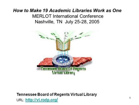 1 How to Make 19 Academic Libraries Work as One MERLOT International Conference Nashville, TN July 25-28, 2005 Tennessee Board of Regents Virtual Library.