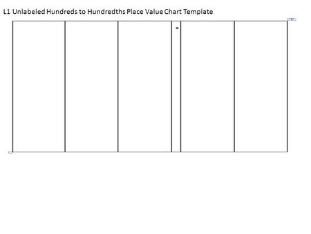 L1 Unlabeled Hundreds to Hundredths Place Value Chart Template