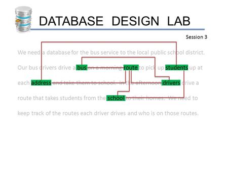 DATABASE DESIGN LAB We need a database for the bus service to the local public school district. Our bus drivers drive a bus on a morning route to pick.