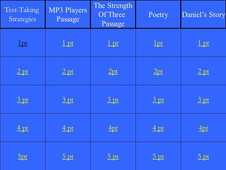 2 pt 3 pt 4 pt 5pt 1 pt 2 pt 3 pt 4 pt 5 pt 1 pt 2pt 3 pt 4pt 5 pt 1pt 2pt 3 pt 4 pt 5 pt 1 pt 2 pt 3 pt 4pt 5 pt 1pt Test-Taking Strategies MP3 Players.