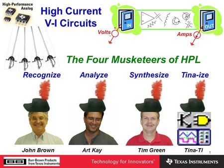 1 John Brown Art Kay Tim Green Tina-TI SynthesizeTina-ize The Four Musketeers of HPL AnalyzeRecognize High Current V-I Circuits.