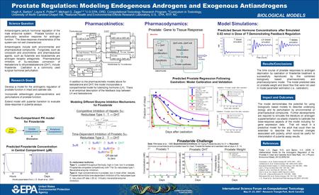 BIOLOGICAL MODELS International Science Forum on Computational Toxicology May 21–23, 2007 Research Triangle Park, North Carolina Hugh A. Barton 1, Laura.