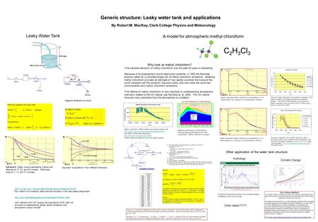 Generic structure: Leaky water tank and applications  John Sternam from MIT argues the importance.