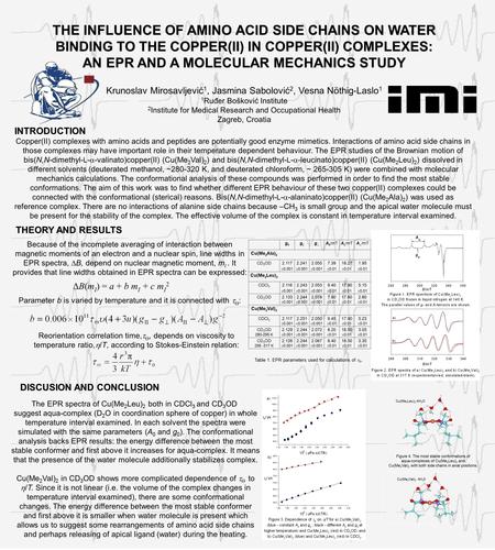 THE INFLUENCE OF AMINO ACID SIDE CHAINS ON WATER BINDING TO THE COPPER(II) IN COPPER(II) COMPLEXES: AN EPR AND A MOLECULAR MECHANICS STUDY Krunoslav Mirosavljević.