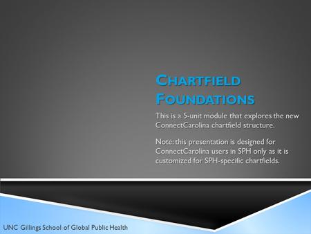 C HARTFIELD F OUNDATIONS This is a 5-unit module that explores the new ConnectCarolina chartfield structure. Note: this presentation is designed for ConnectCarolina.