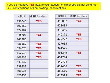 KSU #GSP for HW 4 432043 YES 397469 374787 445707 YES 441983 483280 YES 394078 YES 312014 YES 406936 YES 443837 339238 401035 420456 KSU #GSP for HW 4.