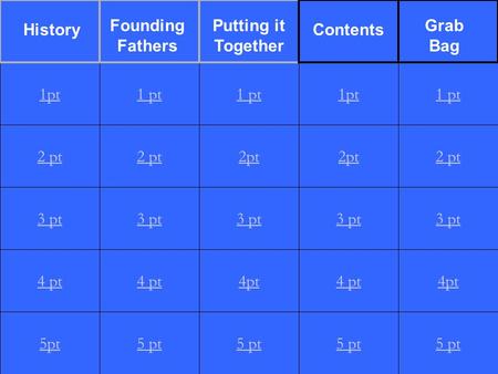 2 pt 3 pt 4 pt 5pt 1 pt 2 pt 3 pt 4 pt 5 pt 1 pt 2pt 3 pt 4pt 5 pt 1pt 2pt 3 pt 4 pt 5 pt 1 pt 2 pt 3 pt 4pt 5 pt 1pt History Founding Fathers Putting.