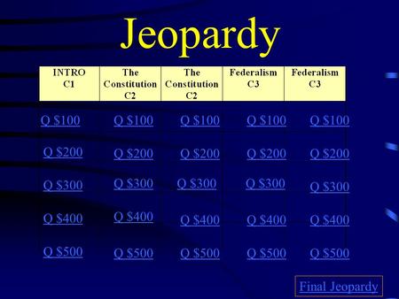 Jeopardy Q $100 Q $200 Q $300 Q $400 Q $500 Q $100 Q $200 Q $300 Q $400 Q $500 Final Jeopardy.