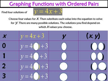 Notes - Coordinate Plane & Graphing Quiz