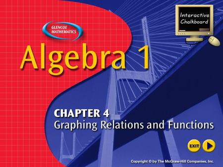 Splash Screen Lesson 5 Contents Example 1Identify Linear Equations Example 2Graph by Making a Table Example 3Use the Graph of a Linear Equation Example.