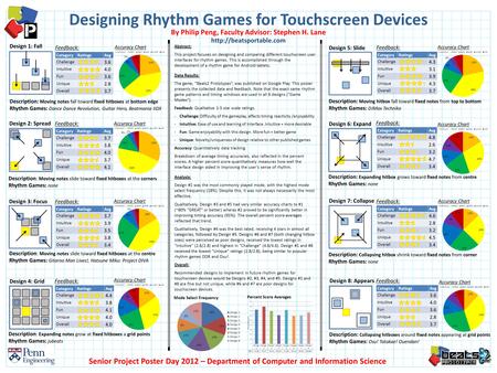 Designing Rhythm Games for Touchscreen Devices By Philip Peng, Faculty Advisor: Stephen H. Lane Abstract: This project focuses on designing and comparing.