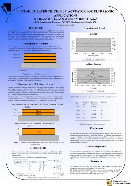 Introduction The traditional method for actuating microengineered structures using PZT has been to use bulk PZT bonded to the structure in question. Work.