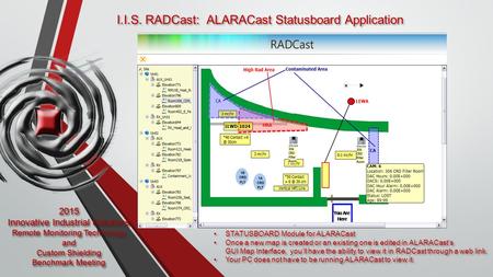 2015 Innovative Industrial Solutions Remote Monitoring Technology and Custom Shielding Benchmark Meeting 2015 Innovative Industrial Solutions Remote Monitoring.