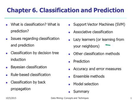 10/5/2015Data Mining: Concepts and Techniques1 Chapter 6. Classification and Prediction What is classification? What is prediction? Issues regarding classification.