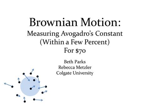 Measuring Avogadro’s Constant (Within a Few Percent)