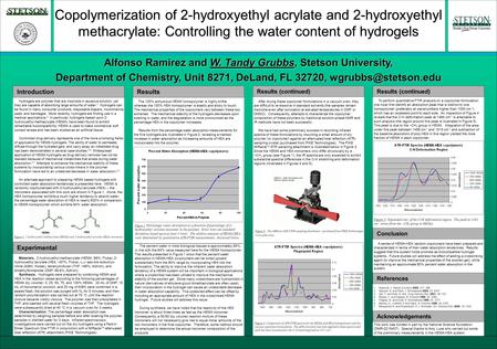 Materials. 2-hydroxyethyl methacrylate (HEMA, 99%, Fluka), 2- hydroxyethyl acrylate (HEA, >97%, Fluka), ,  ’-azo-bis-isobutryo- nitrile (AIBN, Kodak),